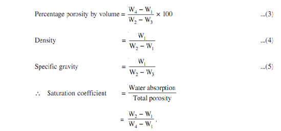 719_water absorption test1.png